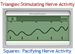 StressEraser