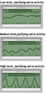 StressEraser