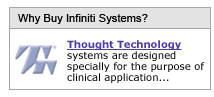 Thought Technology