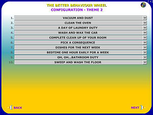 The Better Behavior Wheel Themes